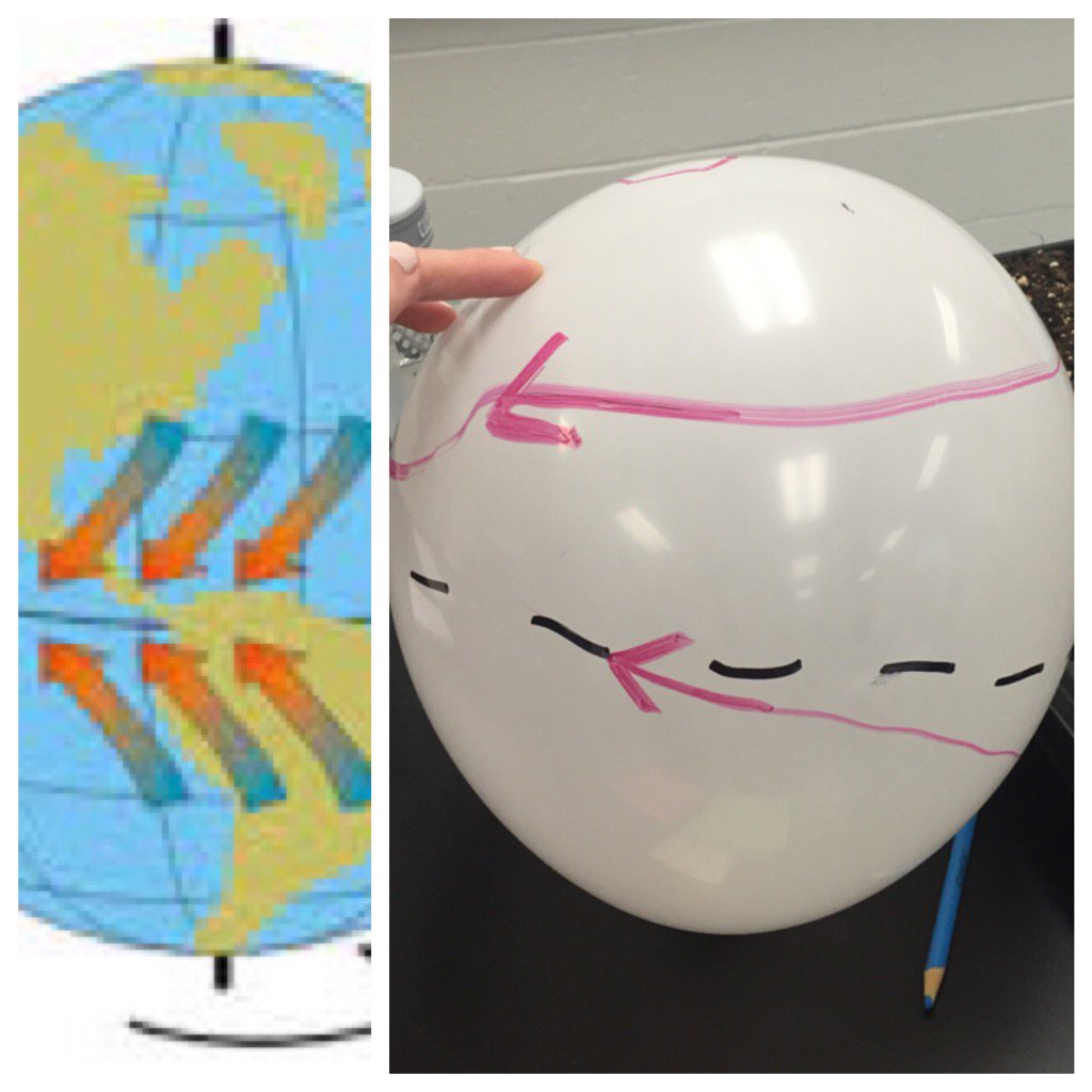 kbatko_rbr's tweet photo. Attempting to model the Coriolis Effect! Not bad! @NBC_science #ngss #nbacademics https://t.co/meINKBXoz7