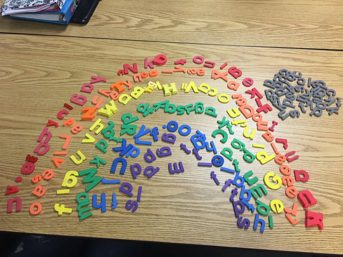 MrsZeiders6's tweet image. All domains are important! #sortingletters #intellectualdevelopmemt #READ4304