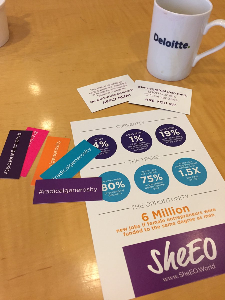 VivoTeamDev's tweet image. Happy Monday morning from the @SheEOWorld #radicallygenerous breakfast at @DeloitteCanada Vancouver office!