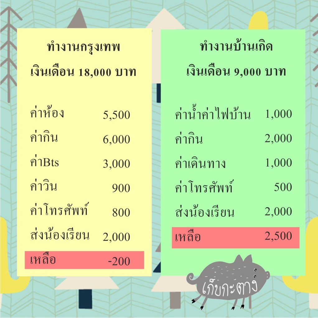 nont_dream's tweet photo. #dpurt392 https://t.co/KeQAS2C46O