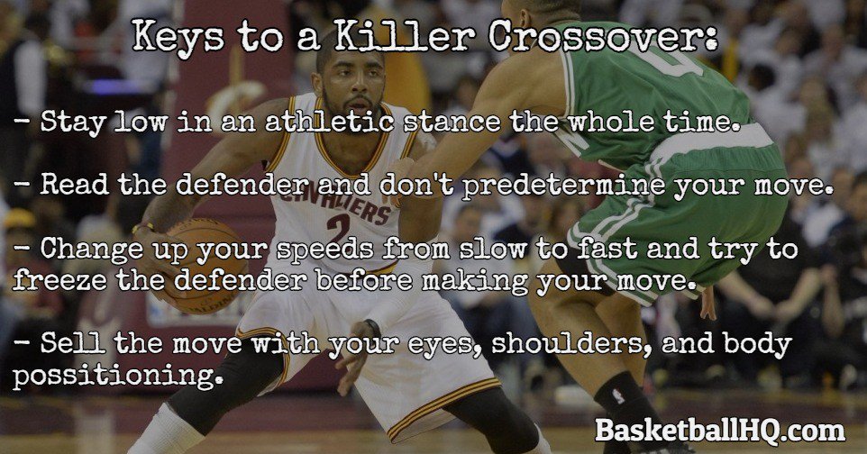 A few keys to breaking down your defender off of the dribble.