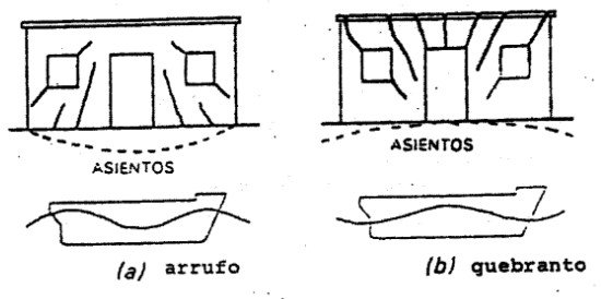 construide's tweet image. Publicamos nueva entrada --&amp;gt; "¿QUÉ SON LAS ARCILLAS EXPANSIVAS?" construide.blogspot.com.es/2016/09/que-so…