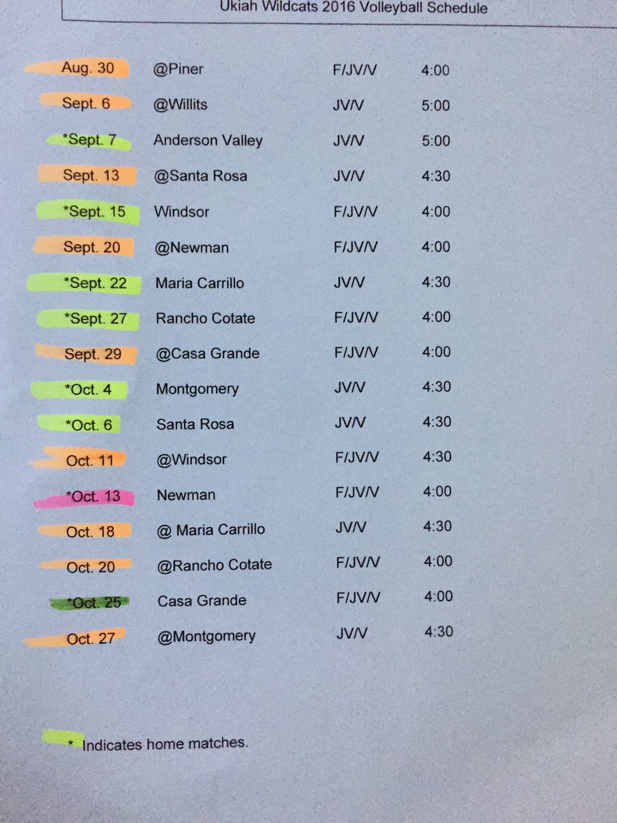 Ukiah Volleyball tweet media