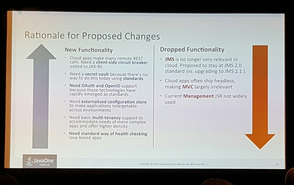 Devoxx's tweet photo. Rationale for proposed changes for #JavaEE 8 by Linda DeMichiel https://t.co/D91EcMECbl