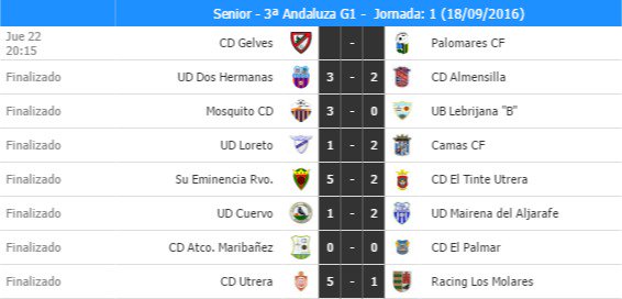 Futbol Sevillano tweet media