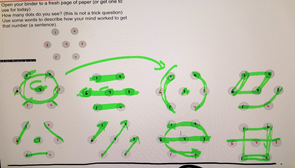 MrMailhot's tweet image. How many ways can we subatize these dots? Killer work by my #BTCM class with #numbertalk