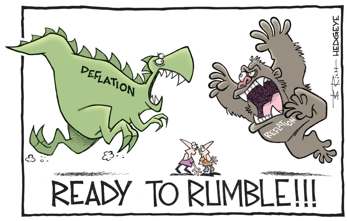 Risultati immagini per inflation hedgeye cartoons