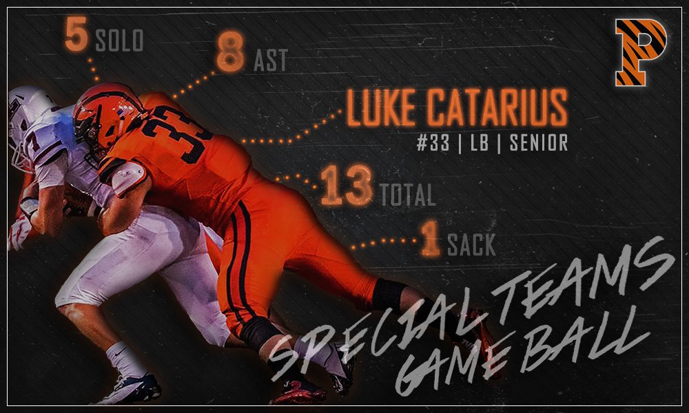 PrincetonFTBL's tweet photo. The Special Teams Game Ball for our win over Lafayette goes to Senior LB, Luke Catarius. #5SOLO #AST #13TOTAL #1SACK https://t.co/WBe2SiY6i0