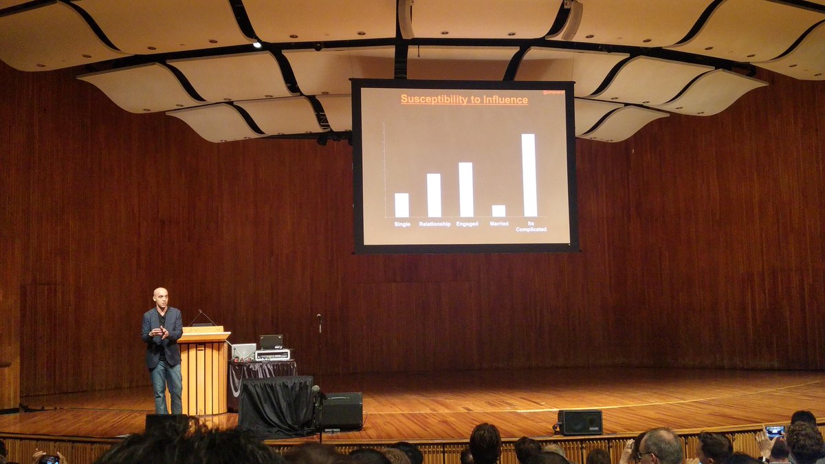 alansaid's tweet image. Susceptibility by Facebook status, if you&apos;re married, you&apos;re not very susceptible @sinanaral #recsys2016