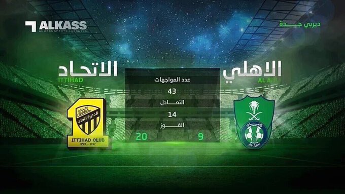 #اخر_فوز_للاتحاد_علي_الاهلي

المواجهات تاريخ وليس سنوات انتفاضتك ال٥ تحديدا😂🐸