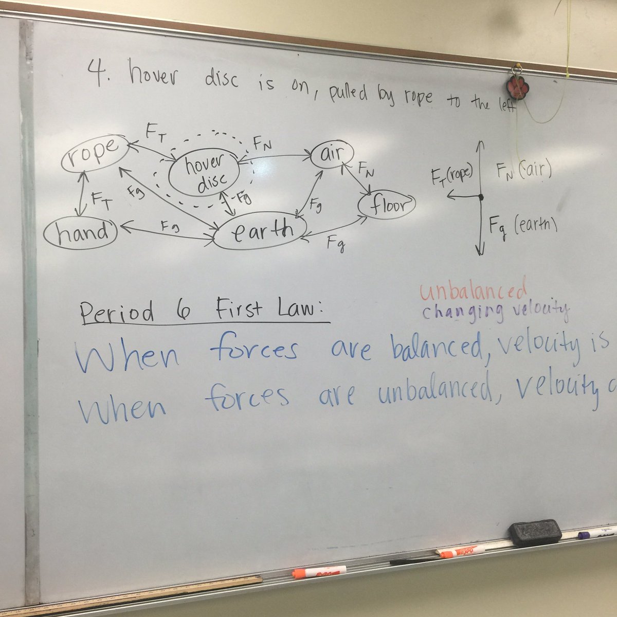 bgminj's tweet image. Period 6 first law (AKA Newton's First Law) #teach180 #EHSphysics