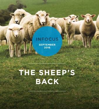 Great breakfast presenting our latest Ag paper #thesheepsback  this morning. Grab a copy at #hentyfielddays <a href="/bennett2_mark/">Mark Bennett</a> <a href="/Jasonwadley1/">Jason Wadley</a>