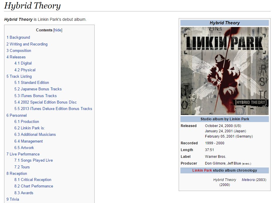 liste pint stykke Linkinpedia (Linkin Park Wiki) (@linkinpedia) / Twitter