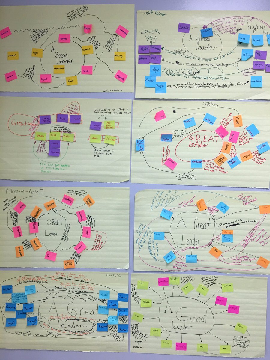 teenleadership4's tweet image. Generate-Sort-Connect-Elaborate - Great way to dive into the qualities of a Great Leader. #Makingthinkingvisable #STJMteenleadership