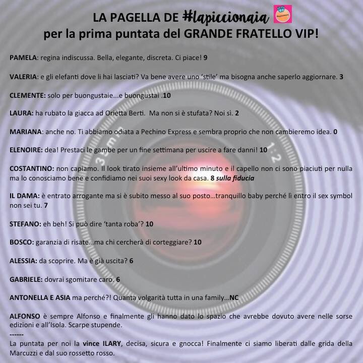 RanziChannel's tweet photo. Buonanotte con le pagelle de #lapiccionaia! #ranzichannel #grandefratellovip #gfvip #fuorimariana https://t.co/lIZsQMz7UO