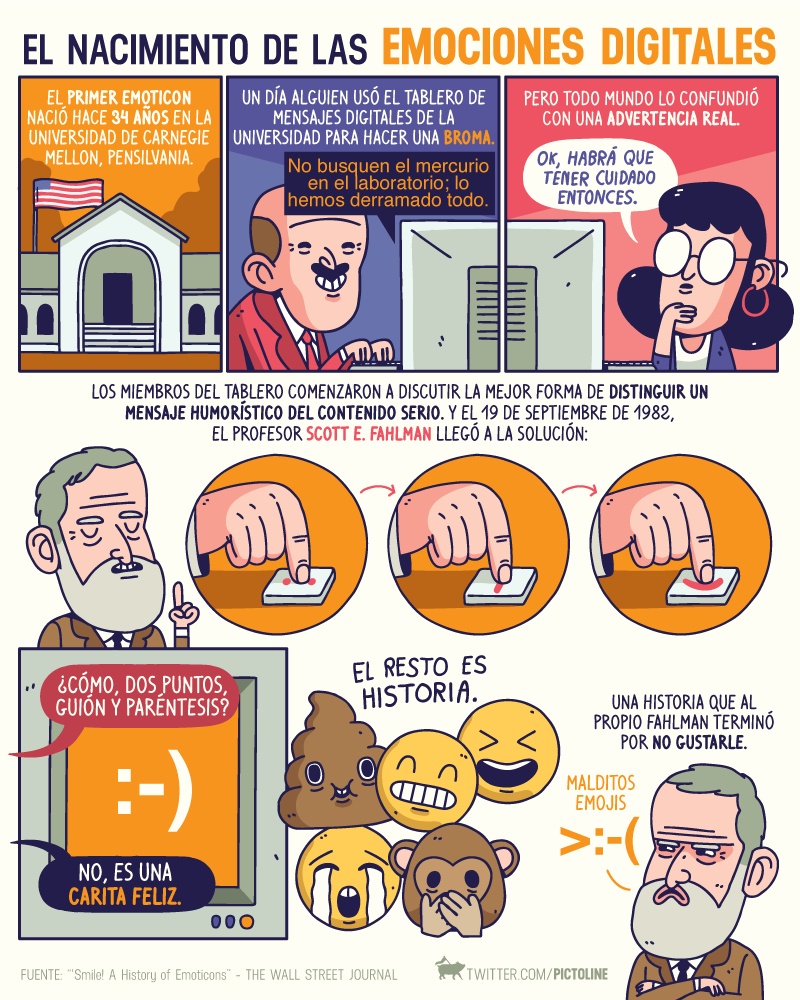 pictoline's tweet photo. Hace exactamente 34 años nació el primer emoticon :-)

Y nada volvería a ser igual 👉👌😁🙌 https://t.co/iueL32AeDW