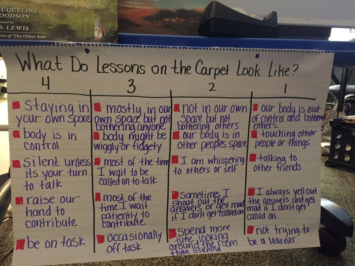 Stacyskinrood's tweet photo. 2nd grade is loving and rocking scales!!  Student involvement is key! @bp_mustangs https://t.co/rtmfzBKX1a