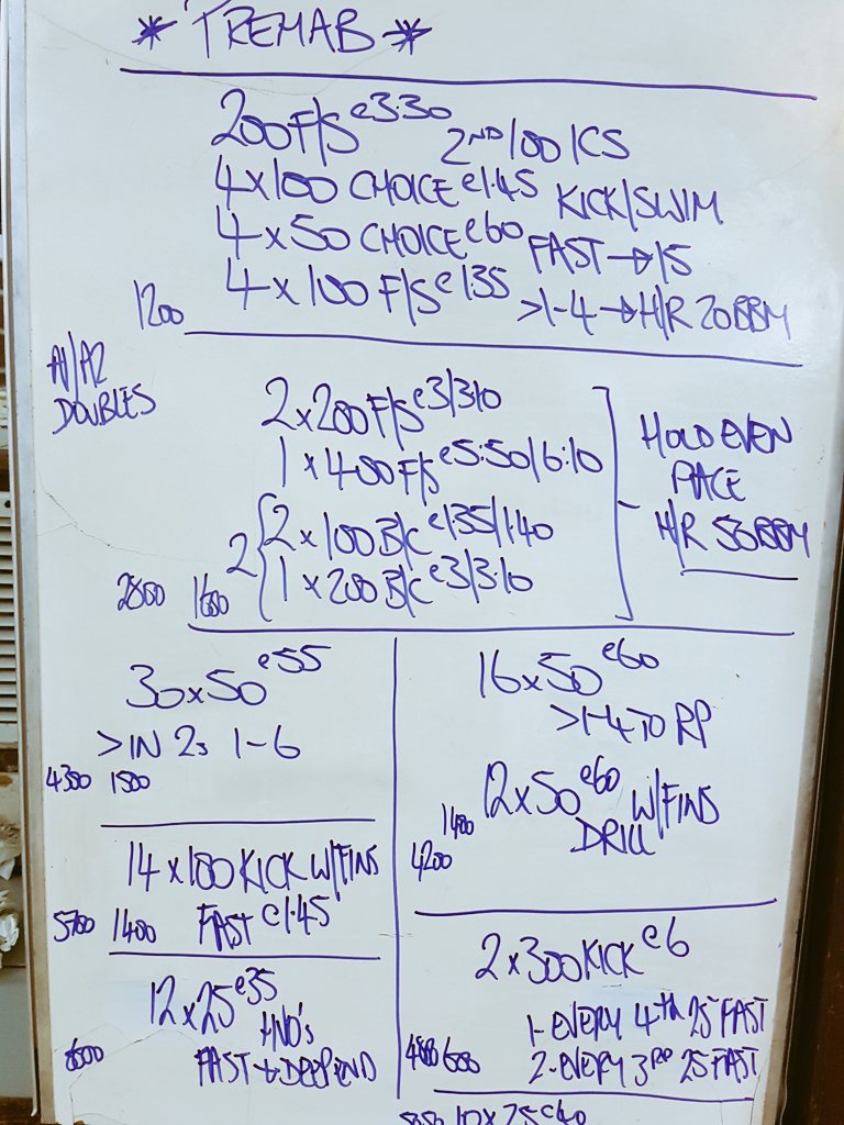 phill2806's tweet photo. A little #prehap this morning and some regen work & build work #swimset #HWAPO #teamlarne🏊 @Danielle_FBD @F4LSC https://t.co/RIVhyoVS46