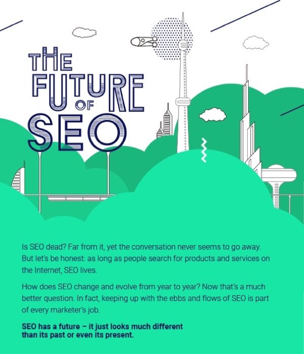 yberkowitz's tweet photo. THE FUTURE OF SEO https://t.co/OU7OHHGEDJ by @yberkowitz https://t.co/EnfY2kDSqj