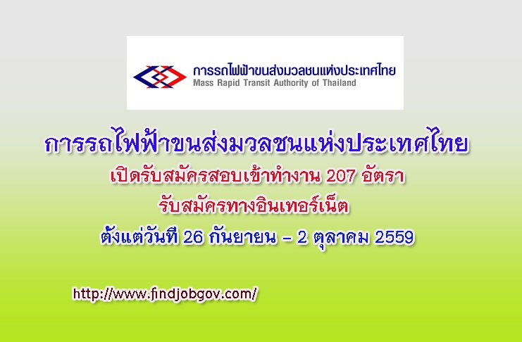 FindJobGov tweet picture