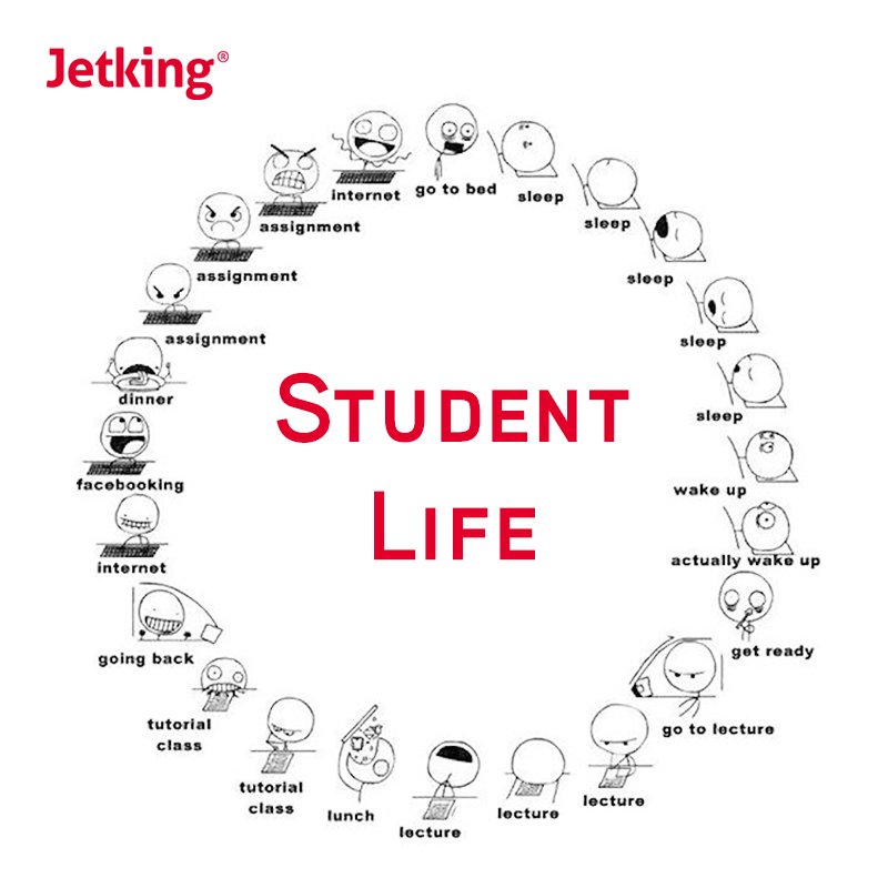 JetkingLtd's tweet photo. Kya apki bhi life cycle aisi hai? #StudentLife #IAmJetking #JetkingCareer #CareerCourses #JoinJetking https://t.co/48UQHVWDmA