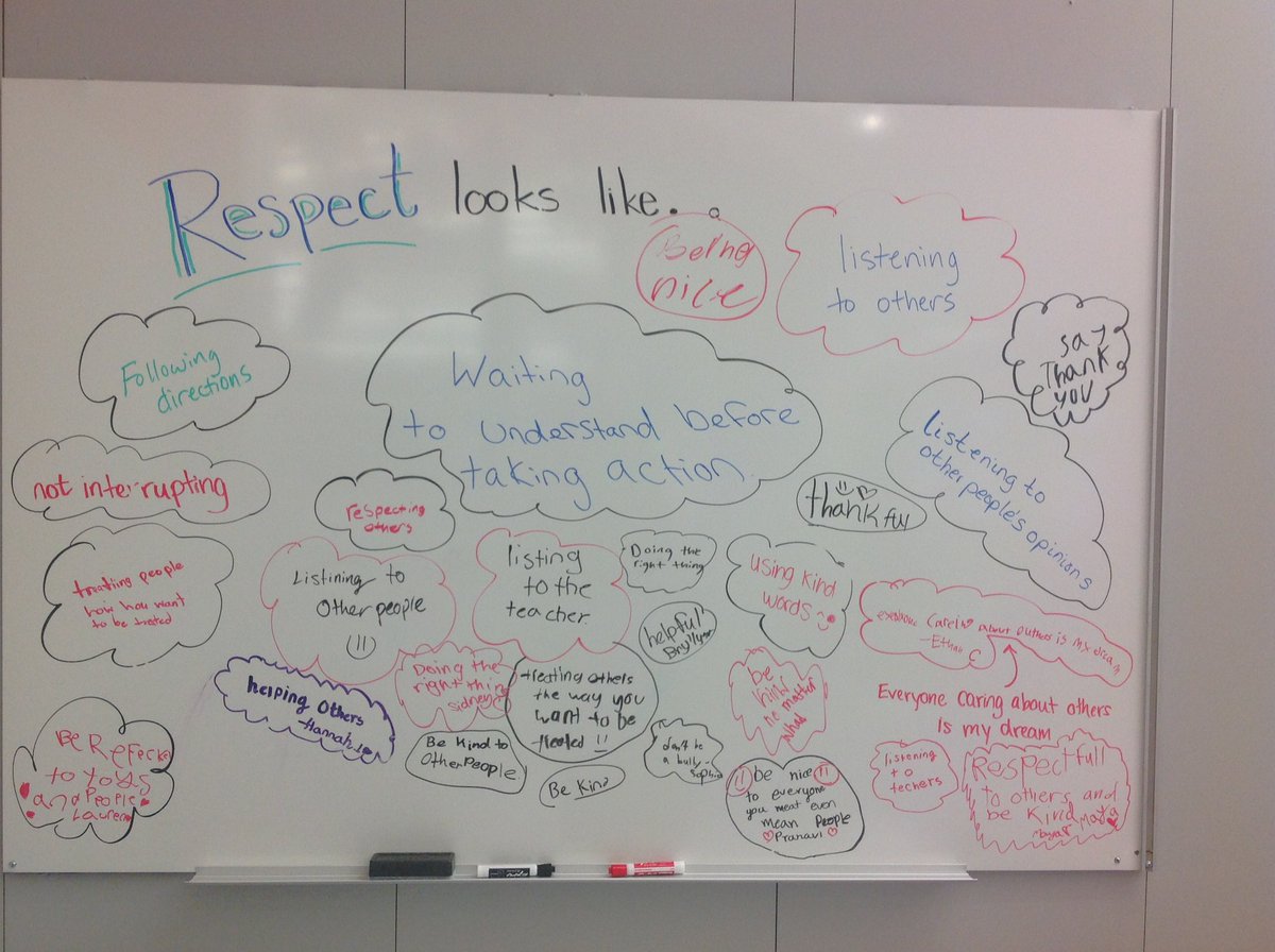 HicksElementary's tweet photo. Respect looks like.... #pbl #community @HicksCounselor #theswolfpride #lisdlib https://t.co/1z7Tyl9cmj