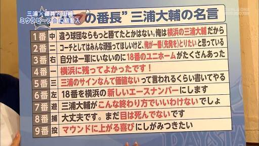 Twitter 上的 Idolpv 民放テレビ ハマの番長引退 横浜denaベイスターズ三浦大輔投手が今季限りでの現役引退 0勝して欲しかった お疲れ様でした ありがとうございました T Co Trzpw6hxvl Twitter