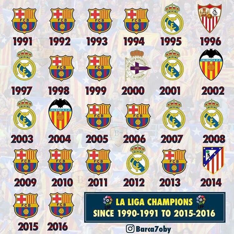 yasernazar1908's tweet photo. الزعامه https://t.co/cbAkkVhluA