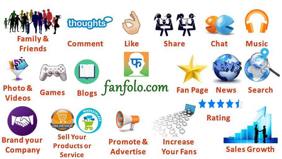 imfanfolo's tweet photo. Be part of the fanfolo family&amp; take another step towards making"Digital India"
#fanfolo #Godigital #increaseturnover https://t.co/Jzqjd7B7Ou