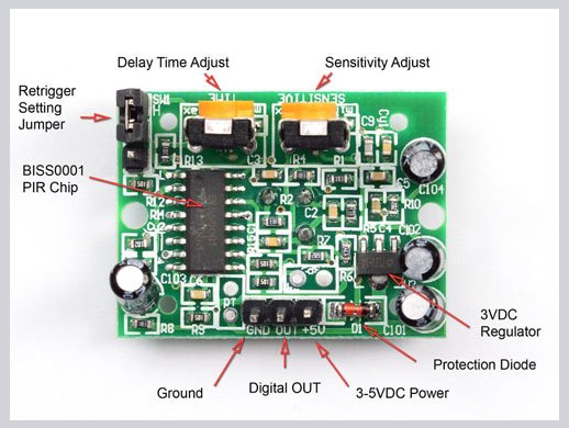 elprocus's tweet photo. #PIRMotionSensor circuit is an electronic sensor that measures infrared (IR) light radiating from objects.
https://t.co/DfCYOwamZh https://t.co/9nE8RrorX8