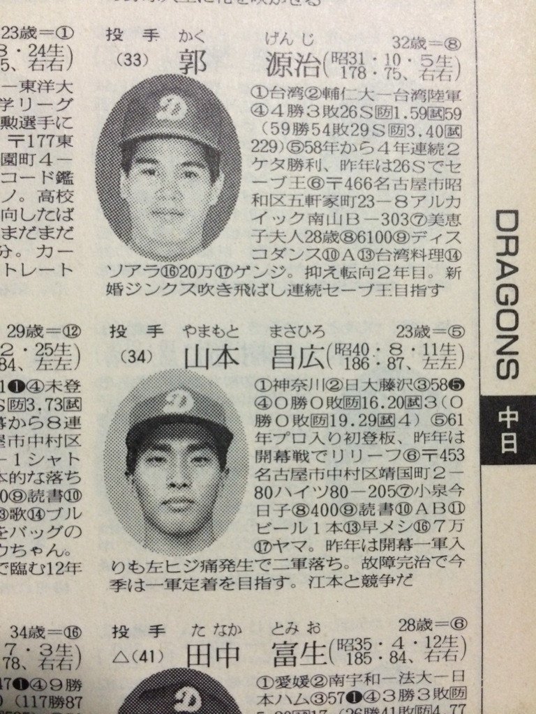 日本のプロ野球監督一覧