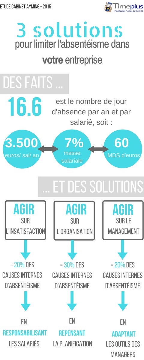 TimePlus tweet media