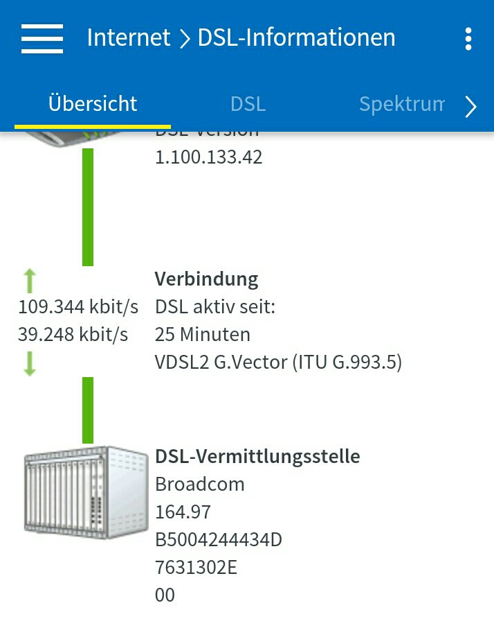 Sven Rohweder Vdsl Umstellung Ist Erfolgt Synchronisiert Jetzt Mit 109mbit S Und Wird Auf Anderer Ebene Auf Die 54mbit S Gedrosselt T Co Cxbm0tgwne