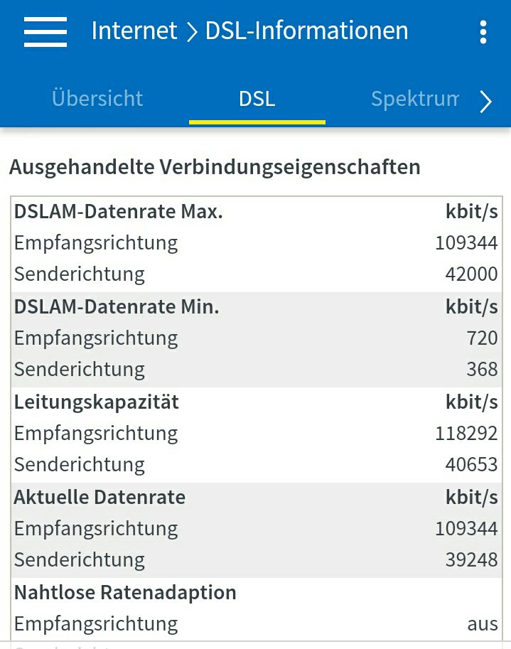 Sven Rohweder Vdsl Umstellung Ist Erfolgt Synchronisiert Jetzt Mit 109mbit S Und Wird Auf Anderer Ebene Auf Die 54mbit S Gedrosselt T Co Cxbm0tgwne