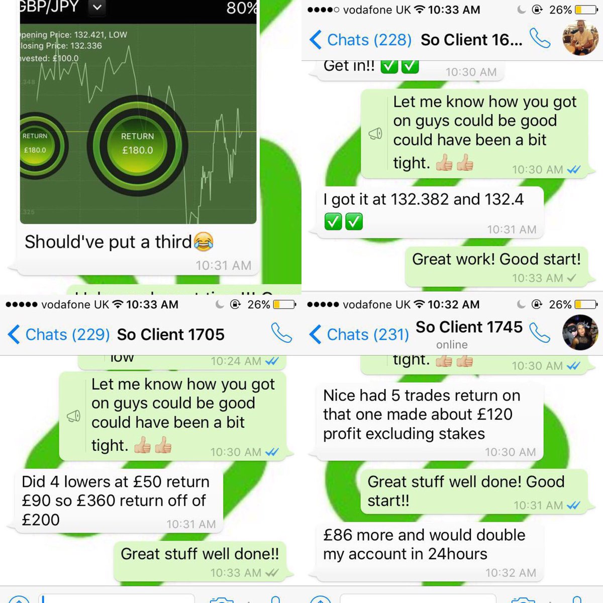 Jed_SO's tweet photo. Profit across the board on this lovely Tuesday😝✅✅ https://t.co/UJZq83BFhy