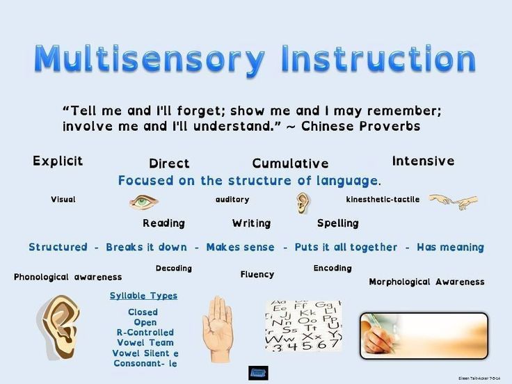 LDparentgroup's tweet image. #LearningStyles #MultisensoryTeaching