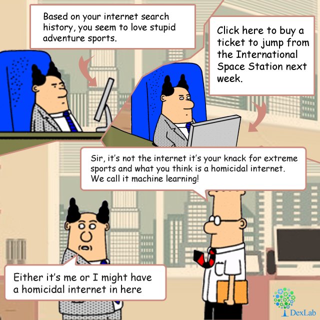 Machine World: Machine Learning Funny Images