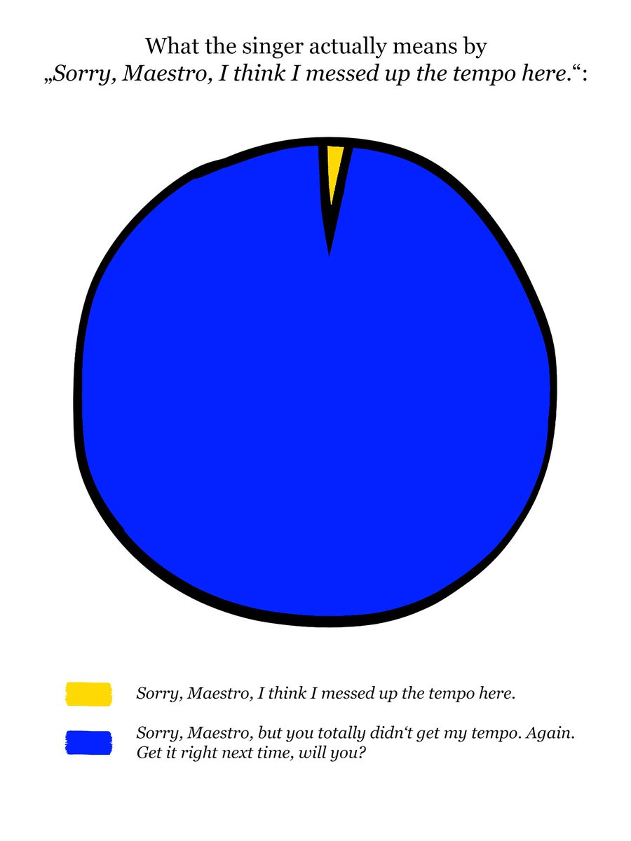 SophieRennert's tweet image. What the singer actually means... #operaproblems #musiciansproblems #singer #opera #conductor