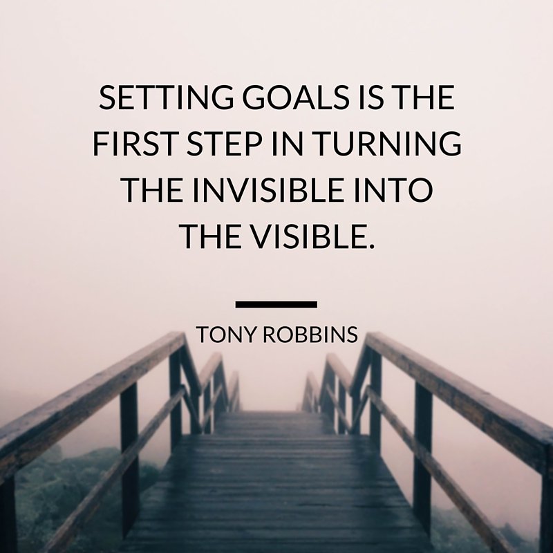 Brian Tracy On Twitter Setting Goals Is The First Step In