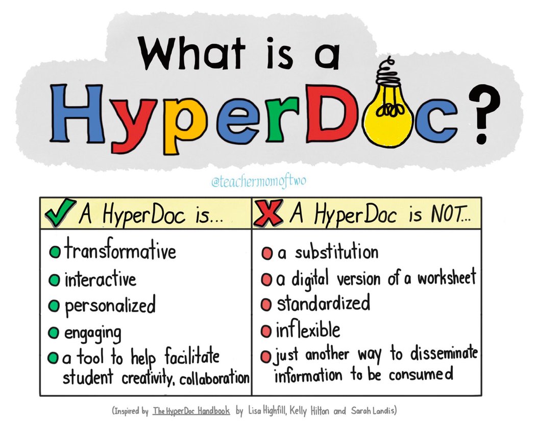 WickedEdTech's tweet image. If you are interested in #hyperdocs follow @TsGiveTs #Give1Take1 #dupagetech #futureready204