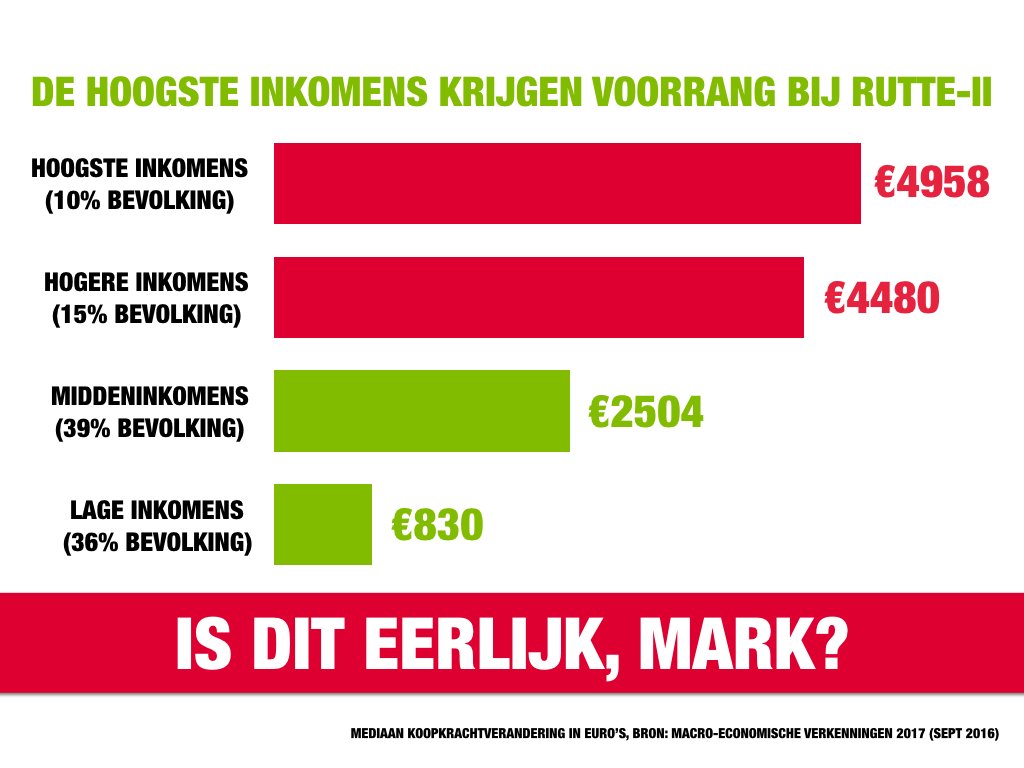 CszfeulW8AAa2dZ.jpg:large