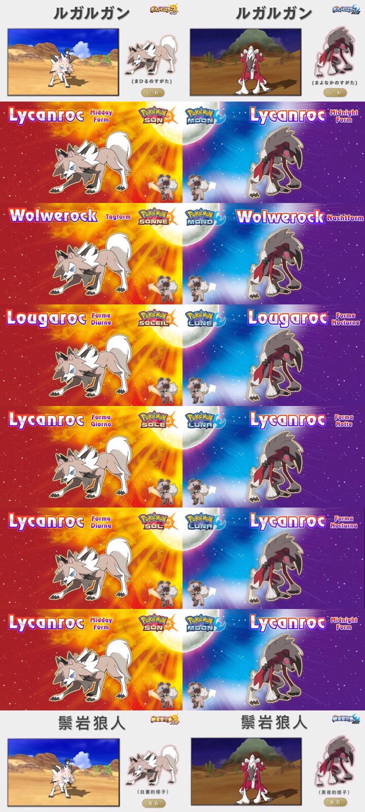 にかいち ルガルガンの各国語版の名前 上から ルガルガン 日本語 Lycanroc 英語 Wolweroc ドイツ語 Lougaroc フランス語 Lycanroc イタリア語 Lycanroc スペイン語 Lycanroc ポルトガル語 鬃岩狼人 中国語 T Co 9zzemd2mxl