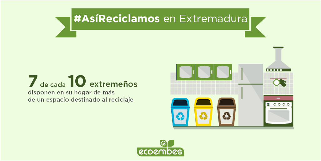 ecoembes's tweet photo. Los extremeños demuestran que sí están comprometidos con el medio ambiente. Ellos reciclan, ¿y tú? #AsíReciclamos #Extremadura https://t.co/gfU16GKcg2