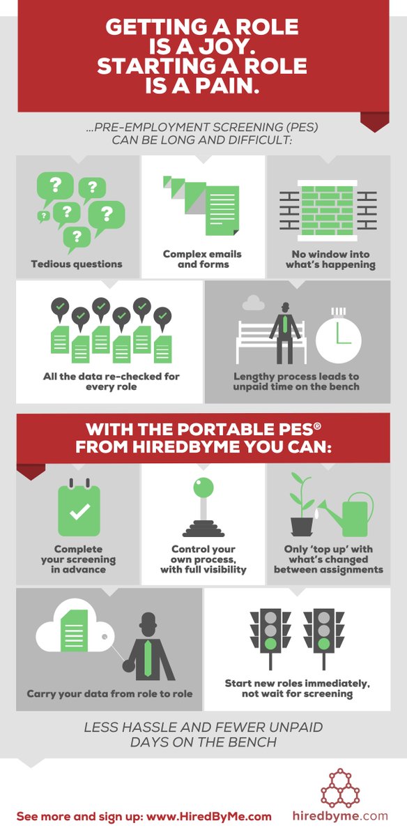 hiredbyme's tweet photo. Spend more time on #contract and less on the bench with #PortablePES https://t.co/flLOZcGBJl https://t.co/MkYmlZijPm