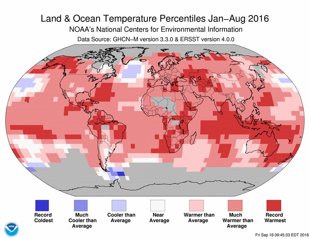 WMO's tweet photo. Earth's fever continues. Jan-Aug hottest on record, 1.01°C (1.82°F) above 20th C average, 0.16°C hotter than 2015, @NOAA. #ParisAgreement https://t.co/p9VhC6Uhsb