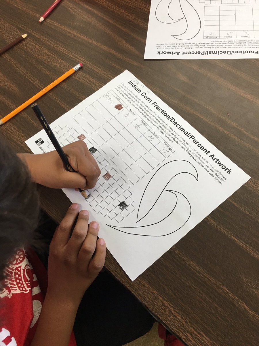 MrsMarkowski's tweet image. 5th graders enjoy seasonal math activities! #notjustprimary #wecolortoo #learningwhilehavingfun #decimals #fractions #5mawh
