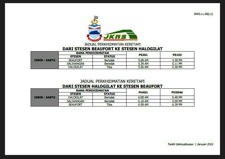 Jadual Kereta Api Sabah  Untuk informasi selengkapnya, silahkan
