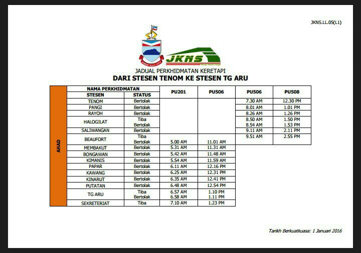 Jadual Kereta Api Sabah  Untuk informasi selengkapnya, silahkan