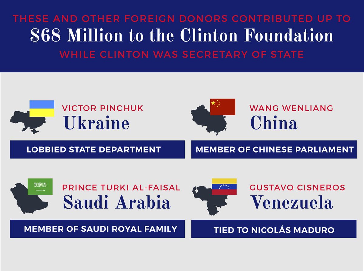 Team Trump (Text TRUMP to 88022) tweet media