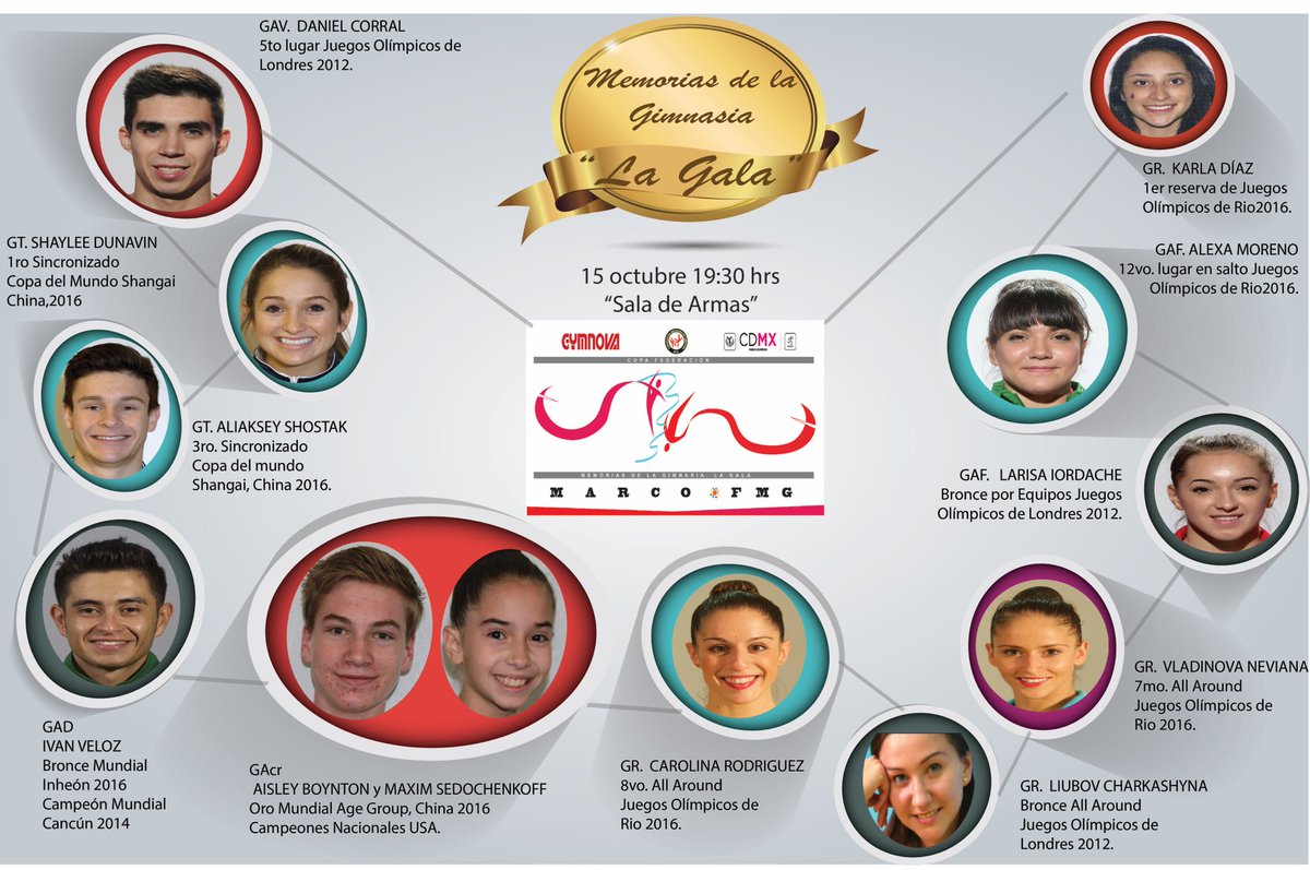 FMGimnasia's tweet photo. Hola los esperamos el 11 de octubre a las 13:45 hrs para presentar "Memorias de la Gimnasia,La Gala", Sala de Armas #CdMx @CONADE https://t.co/bd0SOK7xWS